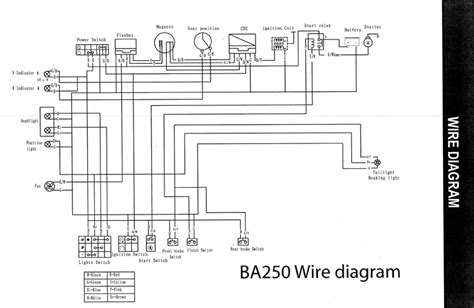 diagram  chinese atv wire diagram  color mydiagramonline