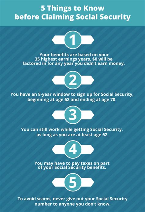 5 things to know about your social security benefits