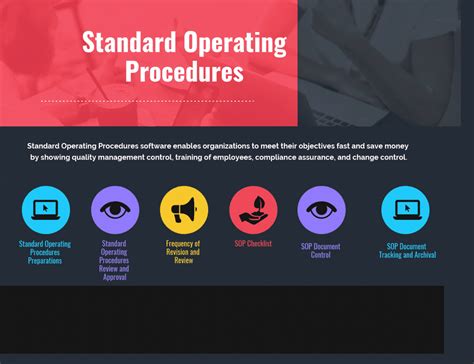 standard operating procedures logos