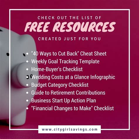 created   downloadable resources    save money  plan