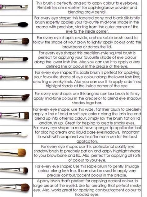good mat lipstick description of makeup brushes