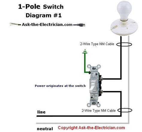 diagram wiring diagram  single pole switch mydiagramonline