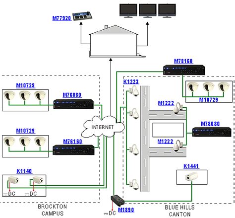 swann security camera wiring diagram sample faceitsaloncom