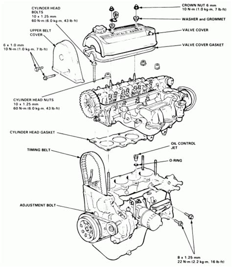 dz engine harness diagram diagram automotive mechanic valve cover