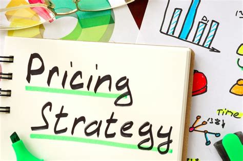 reasons pricing strategy  increasing  importance