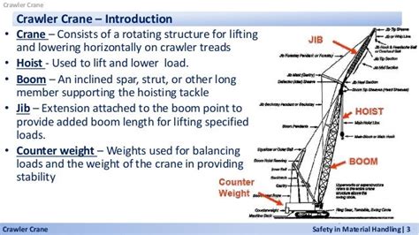 crawler crane introduction