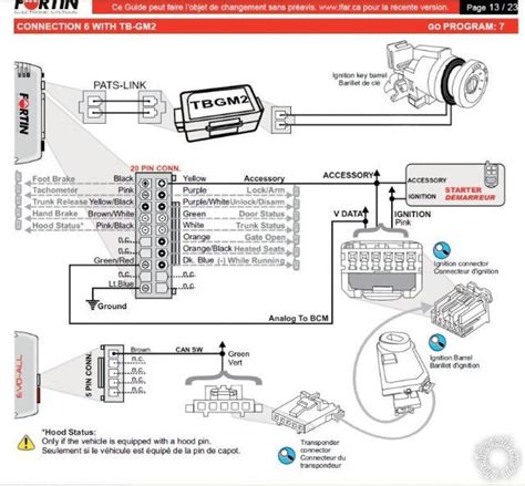 compustar wiring diagram wiring diagram