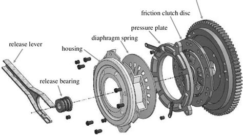 twin disc clutch parts diagram