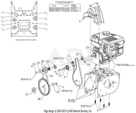 troy bilt engine manual