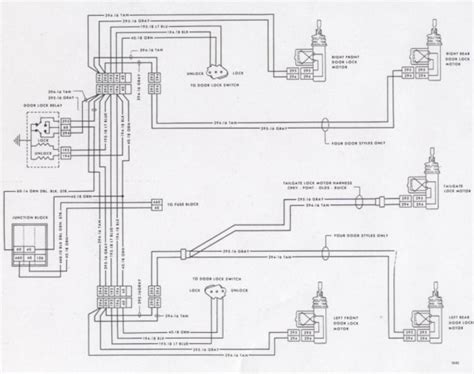 chevy camaro wiring diagram repair guides  chevrolet  cylinder wiring diagram