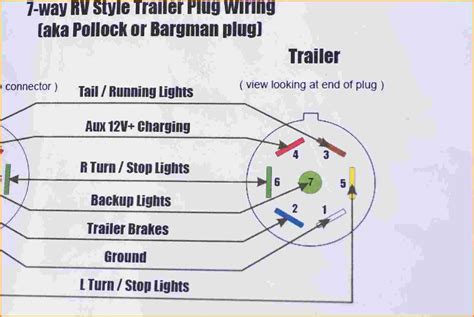 trailer wiring diagram  pin trailer wiring diagram trailer light wiring boat trailer lights