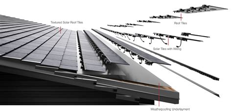 version    tesla solar roof cleantechnica