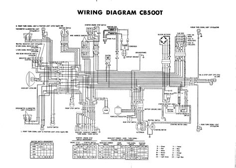 high quality cbt wiring diagram