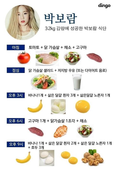 Pin By Starr Salvatore On Meals Kpop Diet Korean Diet Diet