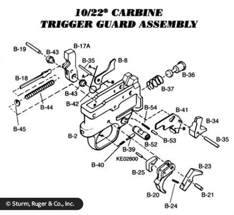 ruger  parts schematic