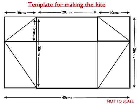 bbc norfolk kids youll  blown    kite design