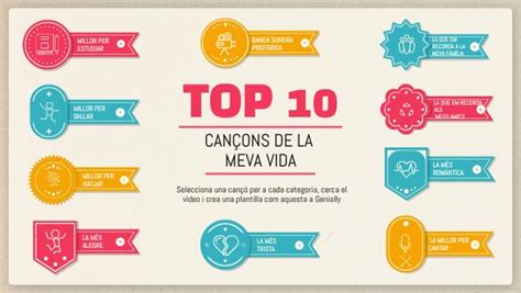 Top 10 CanÇons De La Meva Vida