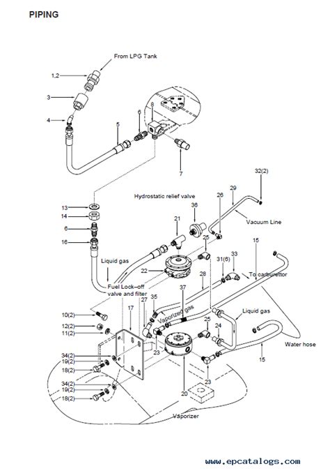 diagram wiring diagram hydraulic clark forklift manuals epc mydiagramonline