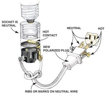 light bulb socket wiring diagram shelly lighting