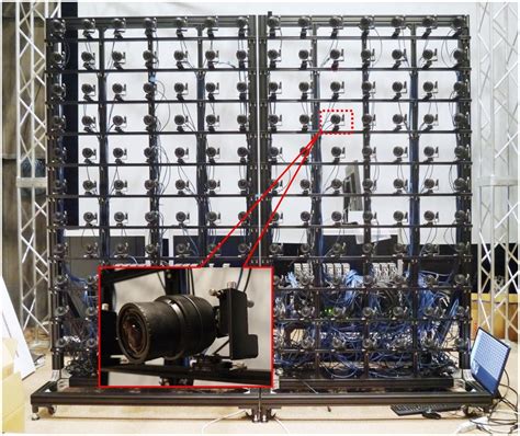 camera array system  total   cameras  horizontal    scientific diagram