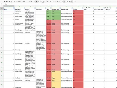 game design spreadsheet spreadsheet downloa game design document spreadsheet game design
