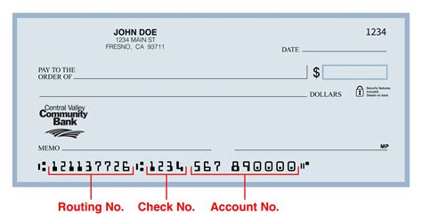 The Imperative Of Bank Routing Number Verification In Financial