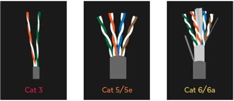 ethernet cable wiring diagram cat  tb rj cate cat cablage eia tia annawiringdiagram