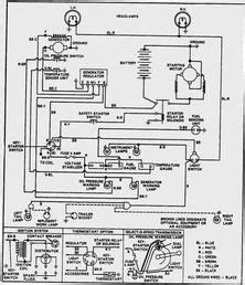 ford  wiring diagram google search christmas village display christmas villages