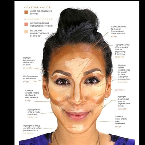 vanillla by jelena on instagram “great conturing tips” contouring