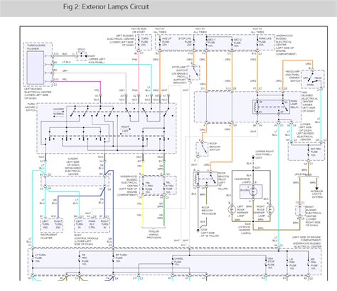 chevy silverado wiring diagram diagram resource