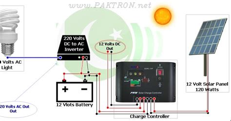 inverter connection charges home wiring diagram
