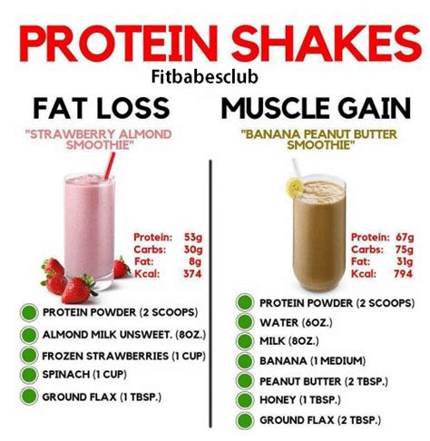 Pin On Protein Shake