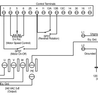 vfd control wiring diagram iot wiring diagram