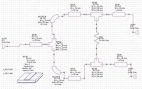 wilkinson rf power dividersplitter design rf circuit design