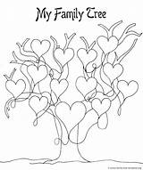 Tree Family Coloring Printable Pages Template Drawing Blank Kids Boom Templates Easy Chicka Chart Trees Genealogy History Mango Color Clipart sketch template