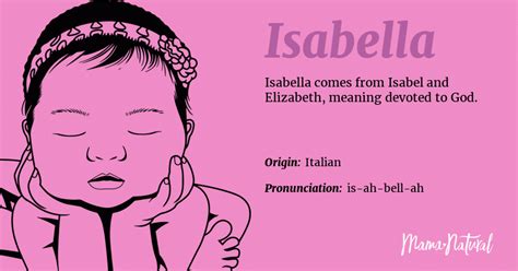 isabella name meaning origin popularity girl names like isabella