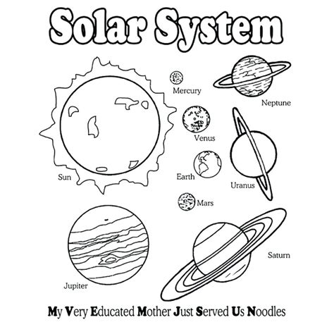 printable coloring solar system colouring pages timothyfregoso club
