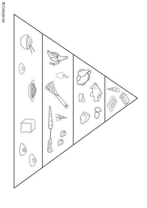 ventheftsingagg food pyramid  kids coloring page