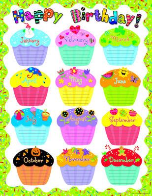 birthday printable images gallery category page  printableecom