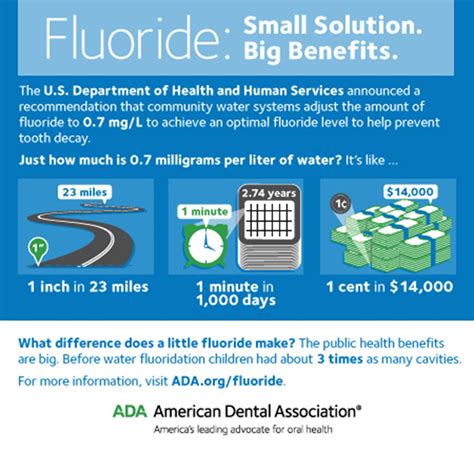 Fluoridation Mouthhealthy Oral Health Information From The Ada