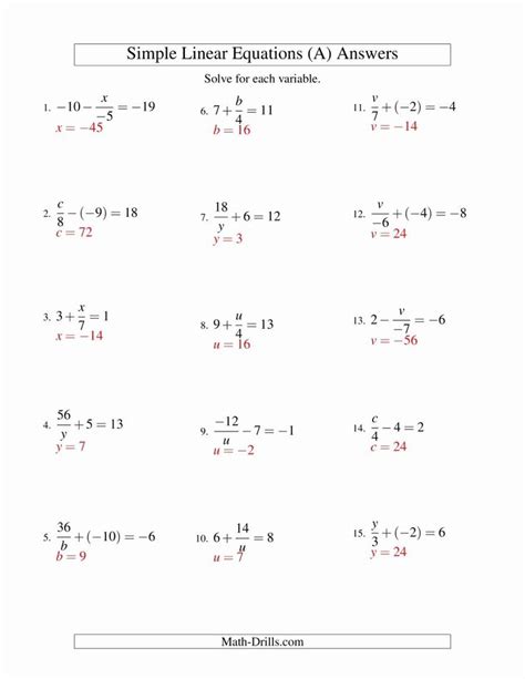 solving equations worksheet  png sutewo