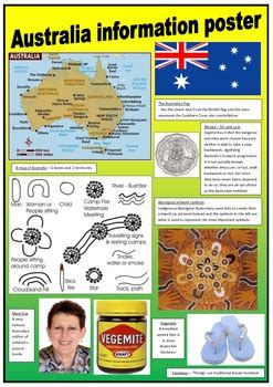 australia information posters  amy yates tpt