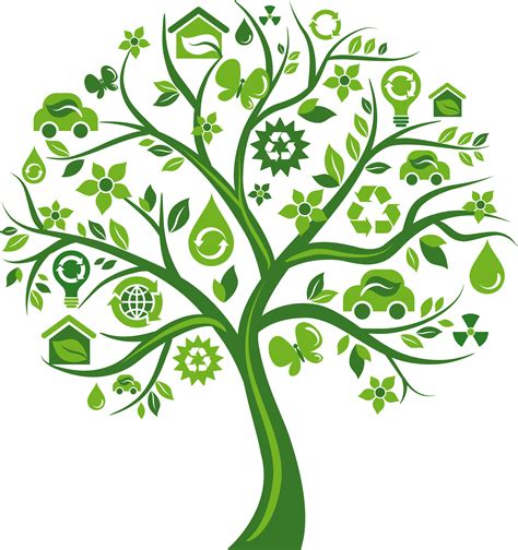 environment clipart sustainable environment sustainable transparent