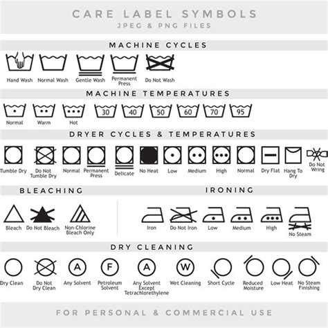 care label clip art laundry symbols clipart textile care laundry icons washing drying dry clean