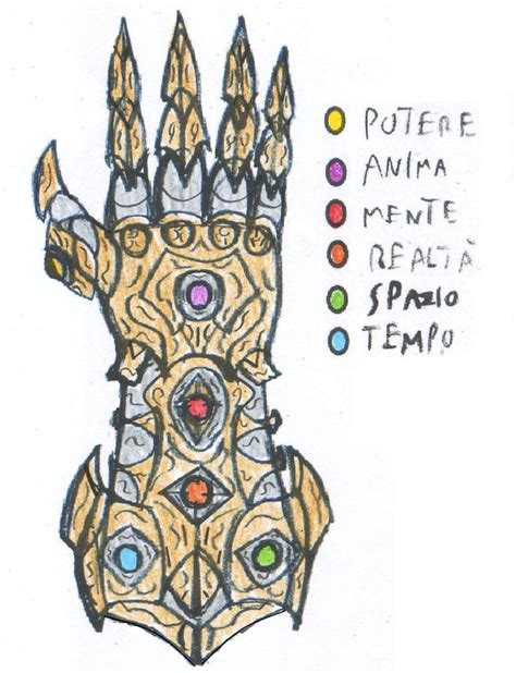 infinity gauntlet  saramus  deviantart marvel concept art