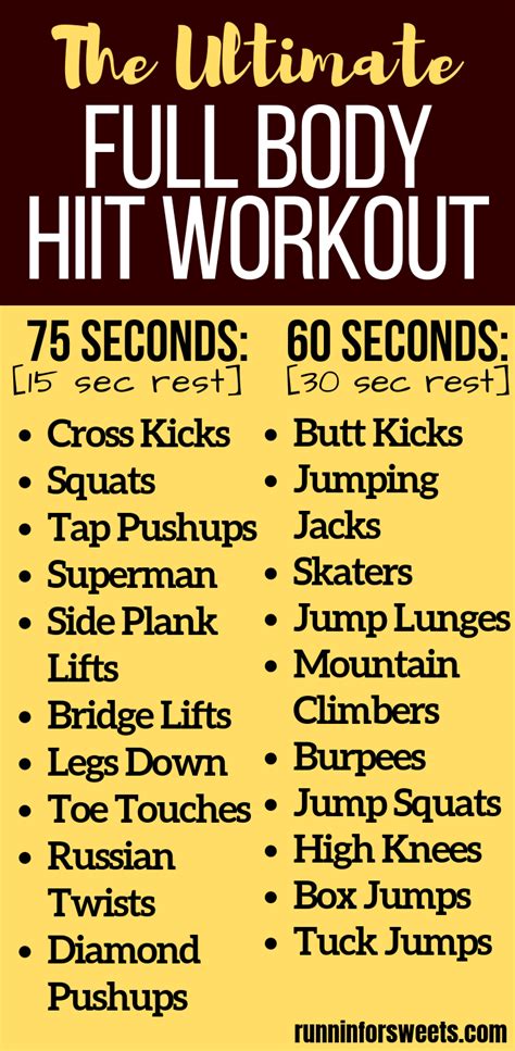 Amazing 30 Minute Full Body At Home Hiit Workout In 2020