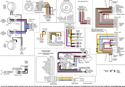 ultimate guide  robalo wiring diagrams