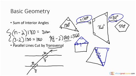 basic geometry youtube