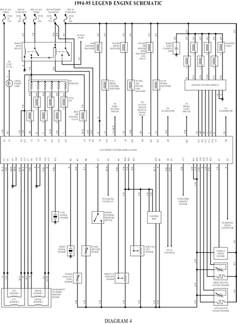 wiringdiagrams engine schematic wiring diagram    acura legend
