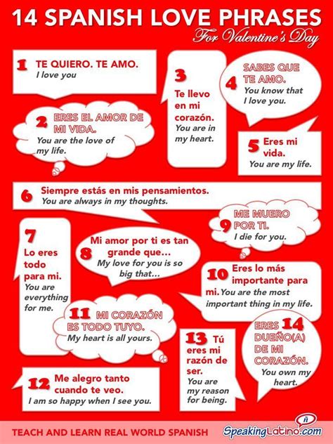 Spanish Love Phrases For Valentine S Day Infographic Spanish Love
